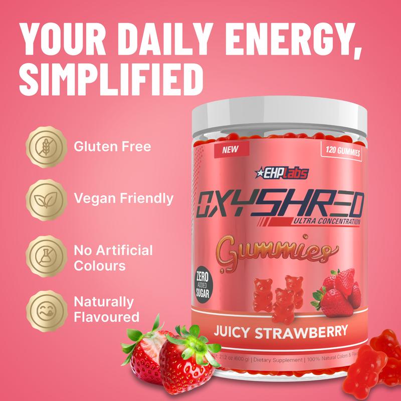 GOATED Co. - OxyShred Energy Gummies