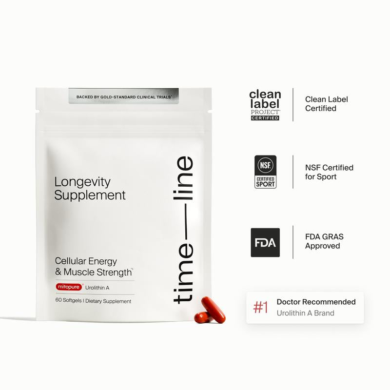 GOATED Co. - Longevity Supplement