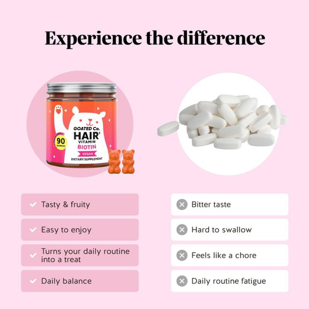 GOATED Co. – Hair Vitamin Biotin Gummies