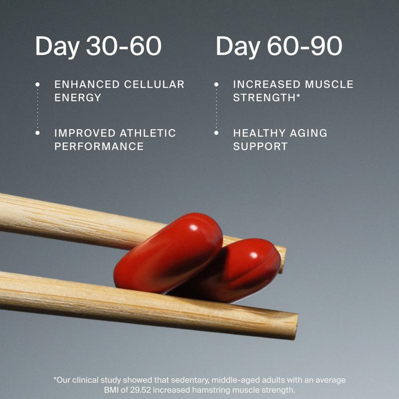 GOATED Co. - Longevity Supplement