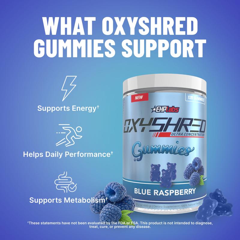 GOATED Co. - OxyShred Energy Gummies