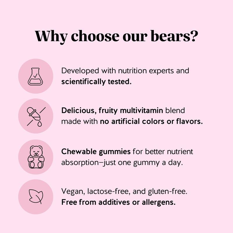 GOATED Co. – Hair Vitamin Biotin Gummies