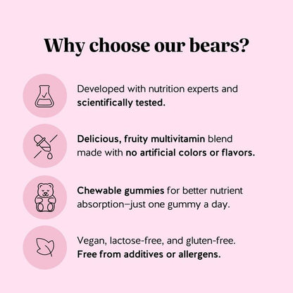 GOATED Co. – Hair Vitamin Biotin Gummies